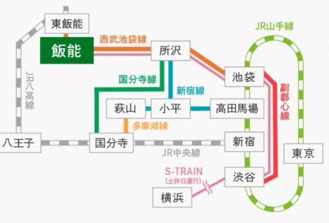 お一人様大歓迎乳幼児不可12歳から可丸ごと貸切りではない部屋の素泊まり静かな方無料wifi Irumagawa Экстерьер фото
